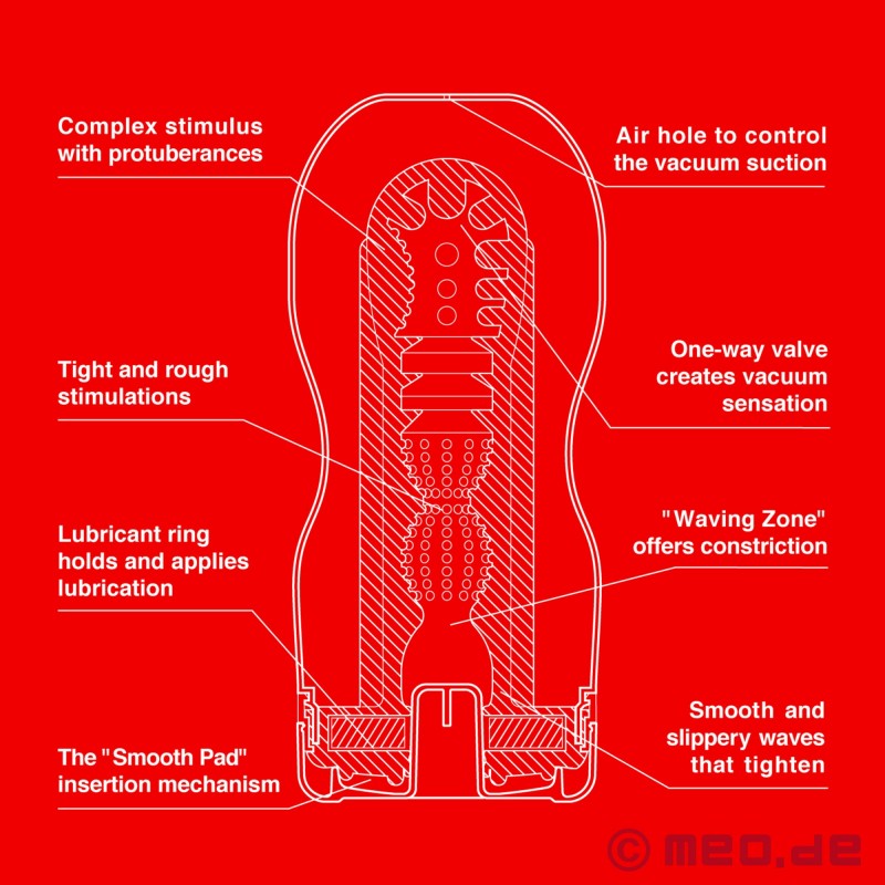 Tenga Original Vacuum - skodelica za globoko grlo