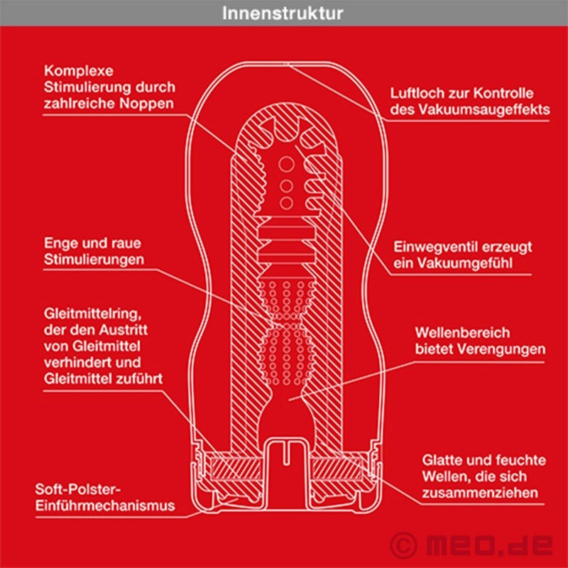 Tenga Original tyhjiö - Syvä kurkku kuppi