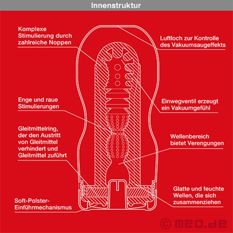 Tenga Original vákuum - Mélytorkú csésze