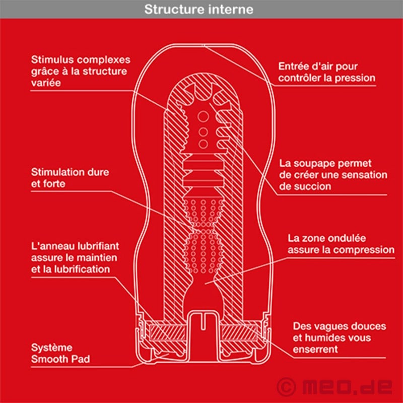 Tenga Original tyhjiö - Syvä kurkku kuppi