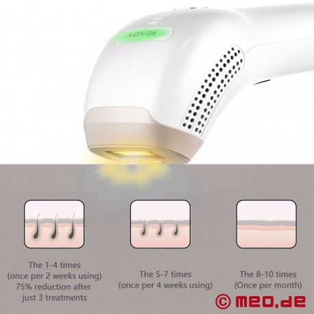 IPL Hair Removal Device - The gentle way to remove hair