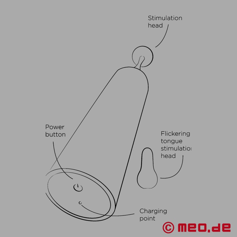 PleasurePop - eesnäärme stimulaator tugeva eesnäärme orgasmi jaoks