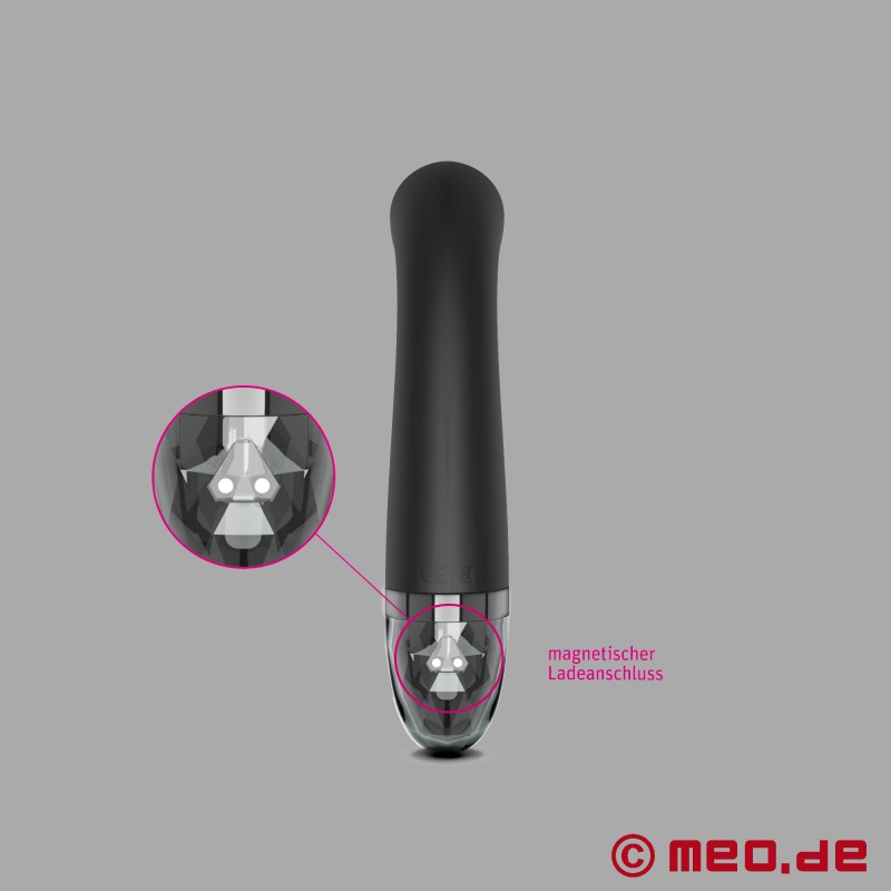 Mystim vibrator Desno na Rona z E-Stim