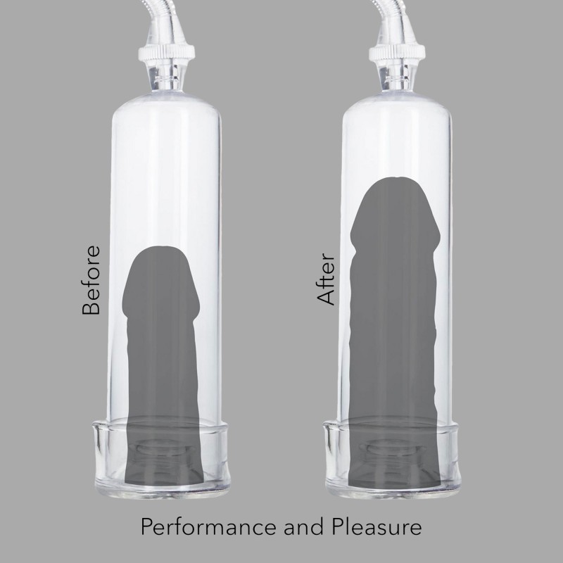 Dr. Joel Kaplan® Erection Pump della serie DRCA™ - Ingrandimento del pene efficace a un prezzo interessante! - 2