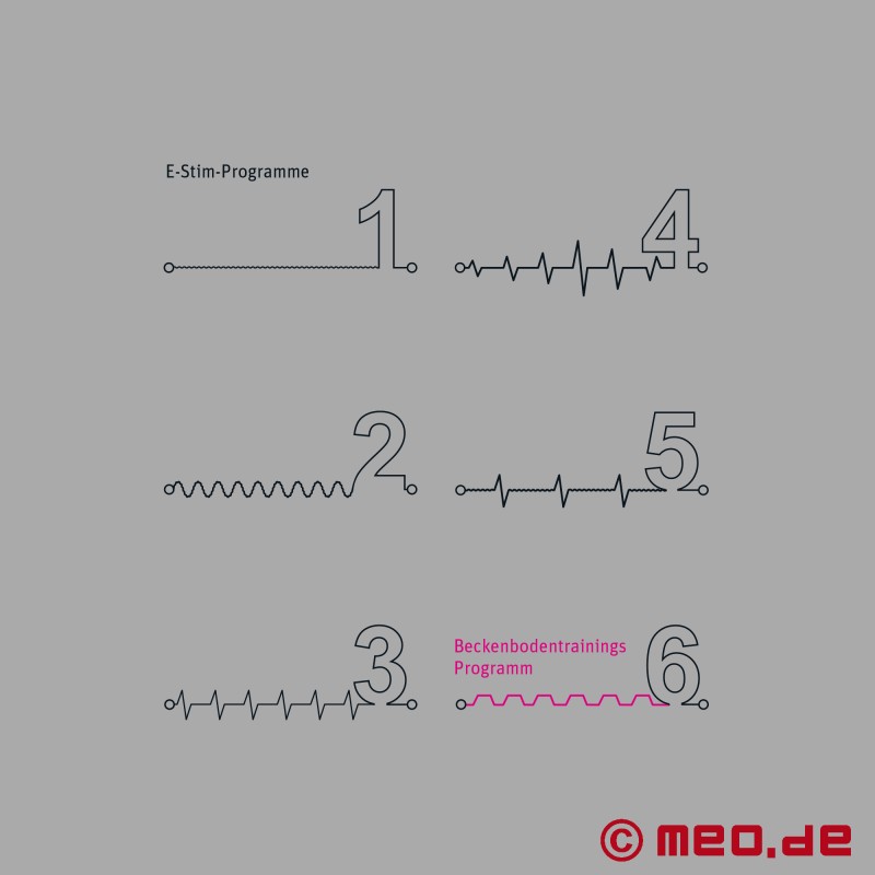 Mystim Tickling Truman™ - Elektrosztimulációs dildó Vibration! - 13
