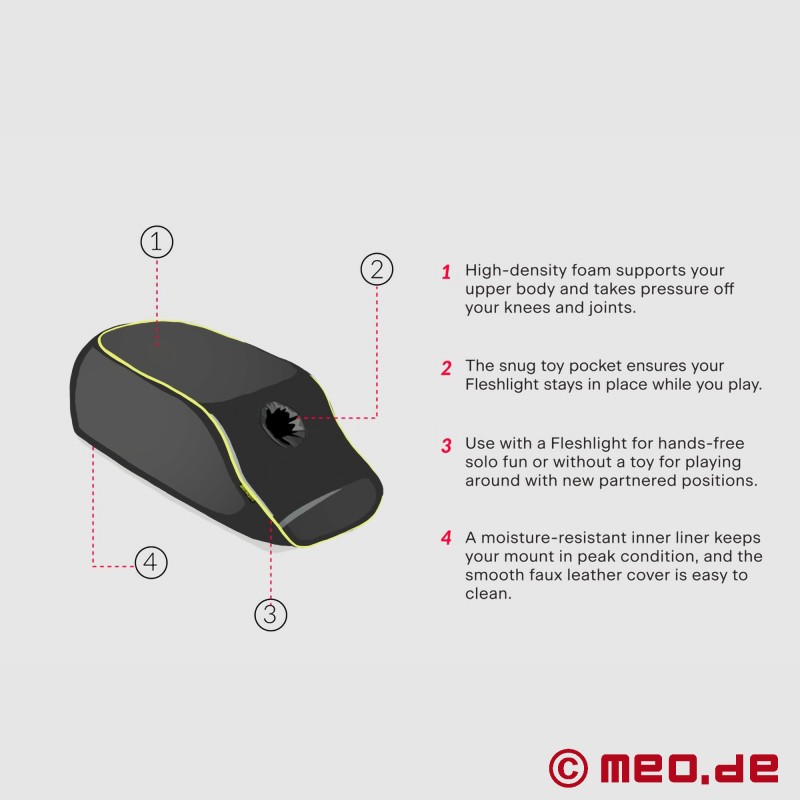 Liberator® - Fleshlight on a Mission - Det geniala tillbehöret för handsfree onani! - 7