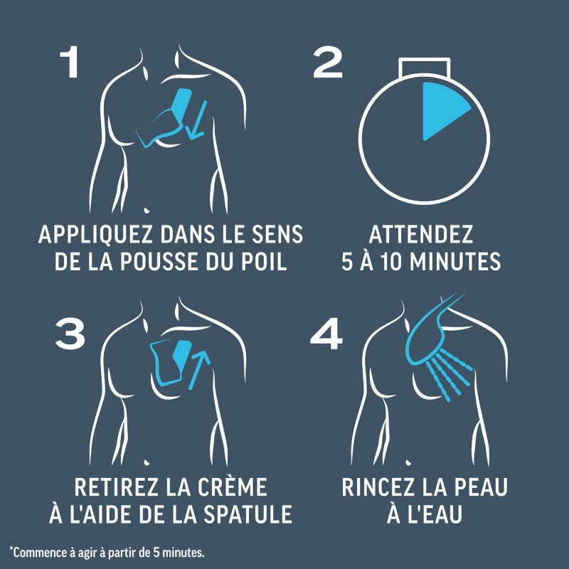 Veet Men Total Pro™ 除毛クリーム、400 ml、ディスペンサーボトル - 13